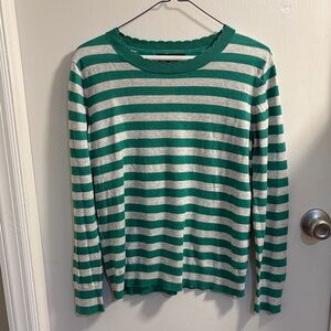 Banana Republic Teal and White Striped Knit